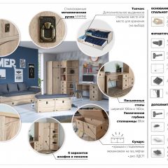 Детская Система Валенсия Стол письменный 3ящ Дуб сонома в Талице - talica.mebel24.online | фото 3