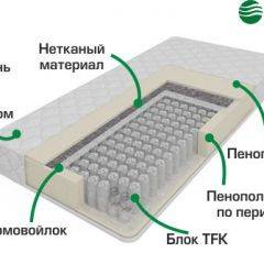 Матрас Лелия Хлопок (h190) серия Калверо в Талице - talica.mebel24.online | фото
