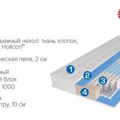 Матрас Scarlet (1800*2000*220) серия HIT в Талице - talica.mebel24.online | фото