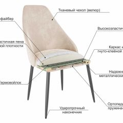 МИЛАН Набор стульев (2шт) в Талице - talica.mebel24.online | фото 6