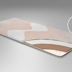 Наматрасник Cocos PLUS "Кокос плюс" h30 трикотаж Стандарт в Талице - talica.mebel24.online | фото