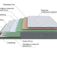 PROxSON Матрас Lux Duo M/S (Non-Stress) 180x200 в Талице - talica.mebel24.online | фото 8