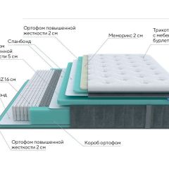 PROxSON Матрас Paradise Medium (Трикотаж Prestige Steel) 90x200 в Талице - talica.mebel24.online | фото 7