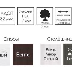 Стол раскладной Ялта-2 (опоры массив цилиндрический) в Талице - talica.mebel24.online | фото 5
