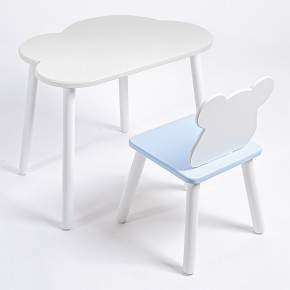 Комплект детский стол ОБЛАЧКО и стул МИШКА ROLTI Baby (белая столешница/голубое сиденье/белые ножки) в Талице - talica.mebel24.online | фото