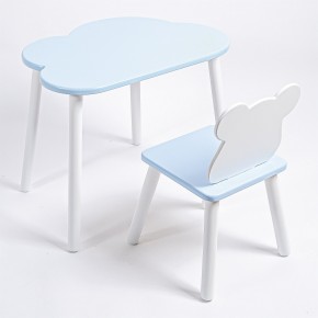 Комплект детский стол ОБЛАЧКО и стул МИШКА ROLTI Baby (голубая столешница/голубое сиденье/белые ножки) в Талице - talica.mebel24.online | фото