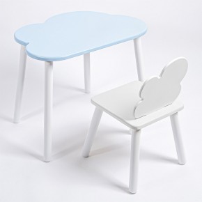 Комплект детский стол ОБЛАЧКО и стул ОБЛАЧКО ROLTI Baby (голубая столешница/белое сиденье/белые ножки) в Талице - talica.mebel24.online | фото