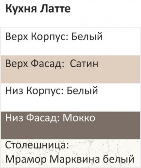 Кухонный гарнитур Латте 1000 (Стол. 38мм) в Талице - talica.mebel24.online | фото 3