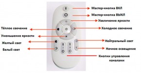 Подвесной светильник Favourite Hexagon 2103-14P в Талице - talica.mebel24.online | фото 3