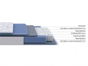 PROxSON Матрас Active M (Ткань Трикотаж Эко) 160x200 в Талице - talica.mebel24.online | фото 2