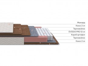 PROxSON Матрас Base F (Ткань Синтетический жаккард) 80x190 в Талице - talica.mebel24.online | фото 2