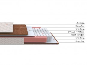 PROxSON Матрас Base M Roll (Ткань Синтетический жаккард) 180x200 в Талице - talica.mebel24.online | фото 2