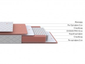 PROxSON Матрас Base M (Ткань Синтетический жаккард) 140x190 в Талице - talica.mebel24.online | фото 2
