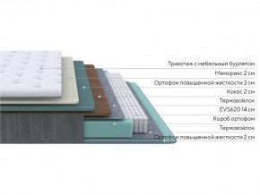 PROxSON Матрас Glory Firm (Трикотаж Prestige Steel) 200x220 в Талице - talica.mebel24.online | фото 2