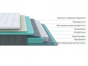 PROxSON Матрас Glory Medium (Трикотаж Prestige Steel) 160x195 в Талице - talica.mebel24.online | фото 2