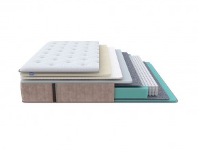 PROxSON Матрас Glory Soft (Трикотаж Prestige Latte) 180x195 в Талице - talica.mebel24.online | фото 1