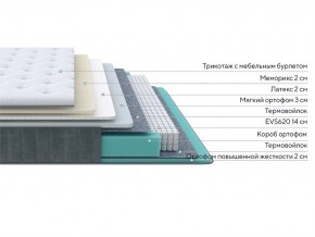PROxSON Матрас Glory Soft (Трикотаж Prestige Latte) 200x210 в Талице - talica.mebel24.online | фото 2