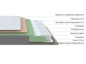 PROxSON Матрас Lux Duo M/S (Non-Stress) 120x200 в Талице - talica.mebel24.online | фото 2