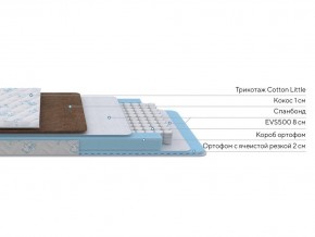 PROxSON Матрас Медвежонок (Cotton Little PROSON) 60x120 в Талице - talica.mebel24.online | фото 2