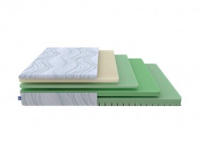 PROxSON Матрас Motion Memo Flex S (Motion Dream) 140x195 в Талице - talica.mebel24.online | фото 1