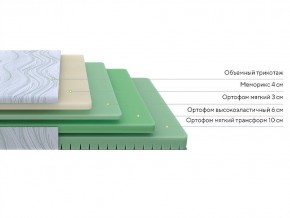 PROxSON Матрас Motion Memo Flex S (Motion Dream) 140x200 в Талице - talica.mebel24.online | фото 5