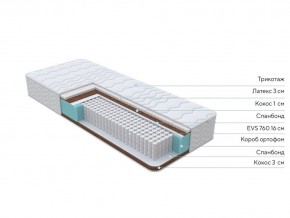 PROxSON Матрас Orto Medic (Multiwave) 200x195 в Талице - talica.mebel24.online | фото 2