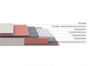 PROxSON Матрас Standart M Roll (Ткань Жаккард) 120x200 в Талице - talica.mebel24.online | фото 2