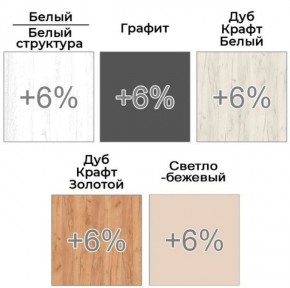 Шкаф-купе ХИТ 22-4-17-22 (420) в Талице - talica.mebel24.online | фото 5