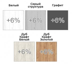 Шкаф-купе ХИТ 22-4-18-222 (420) в Талице - talica.mebel24.online | фото 5