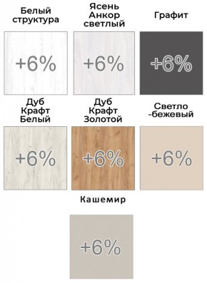 Шкаф-купе ХИТ-У-R-22-64-15 в Талице - talica.mebel24.online | фото 5