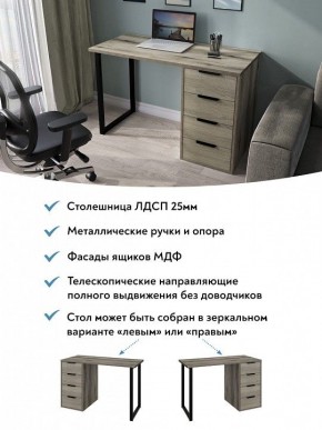 Стол письменный Эконом-стандарт С-400 в Талице - talica.mebel24.online | фото 5