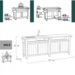 Столик для барбекю 415 Л (Unity Chef 415 L) графит в Талице - talica.mebel24.online | фото 2