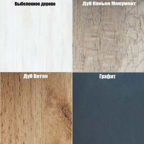 Туалетный столик "Алиса (C3)" с торцевой ручкой в Талице - talica.mebel24.online | фото 2