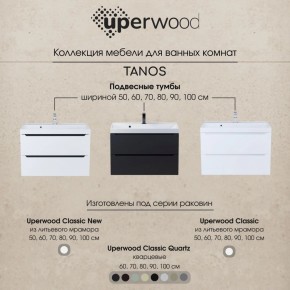 Тумба под раковину Uperwood Tanos 60 см, подвесная, черная матовая в Талице - talica.mebel24.online | фото 13