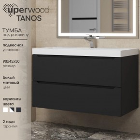 Тумба под раковину Uperwood Tanos 90 см, подвесная, черная матовая в Талице - talica.mebel24.online | фото 3